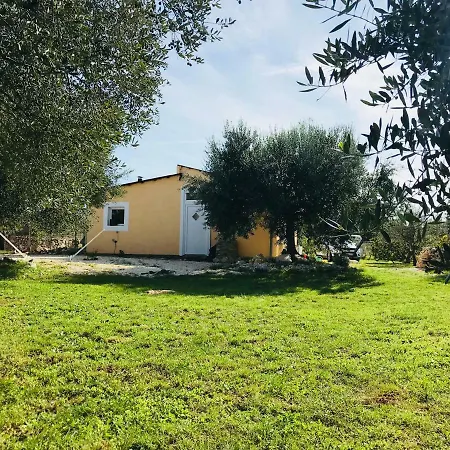 Finca Di